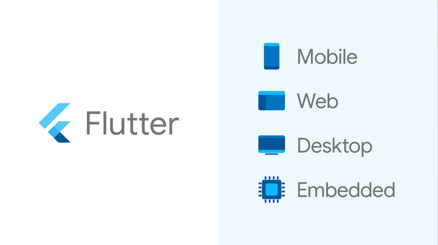 Cross-platform mobile application framework Flutter