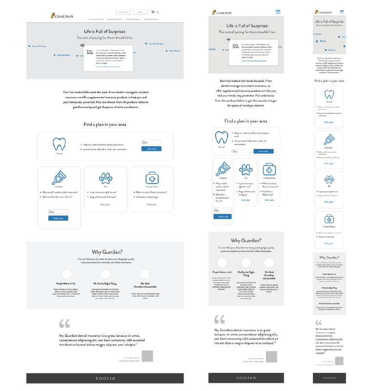medium fidelity wireframe focuses on content organization and the user journey