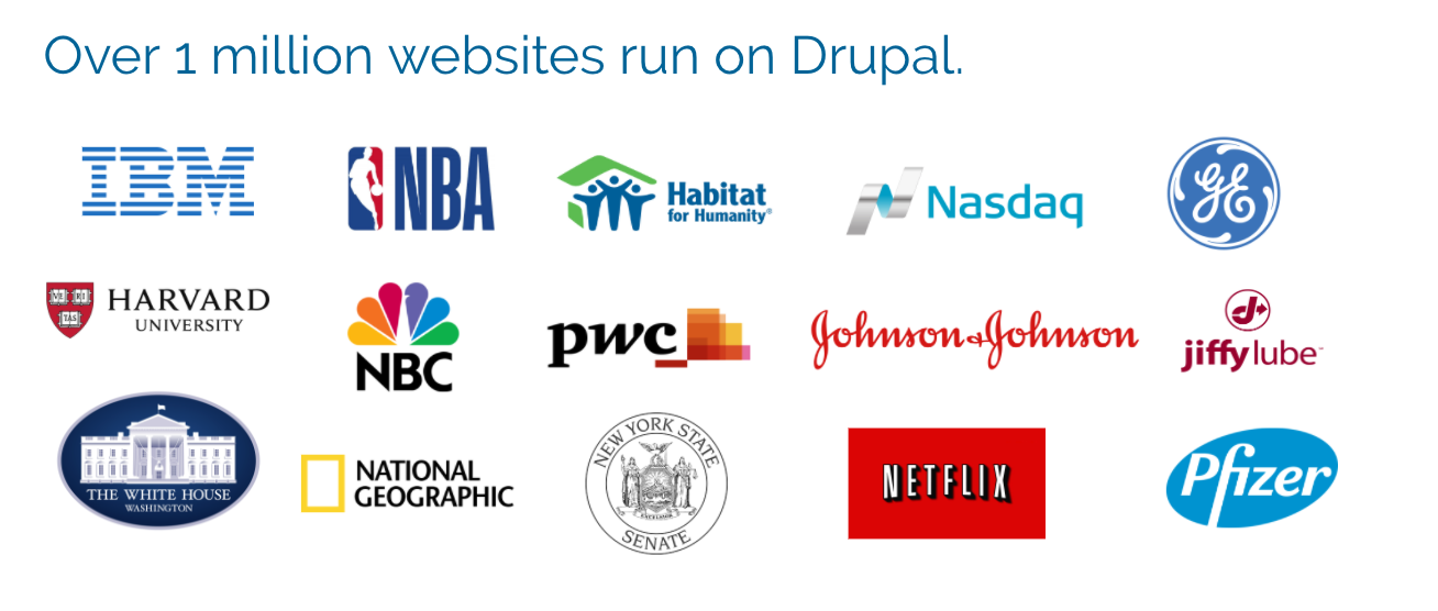 Global Brands on Drupal